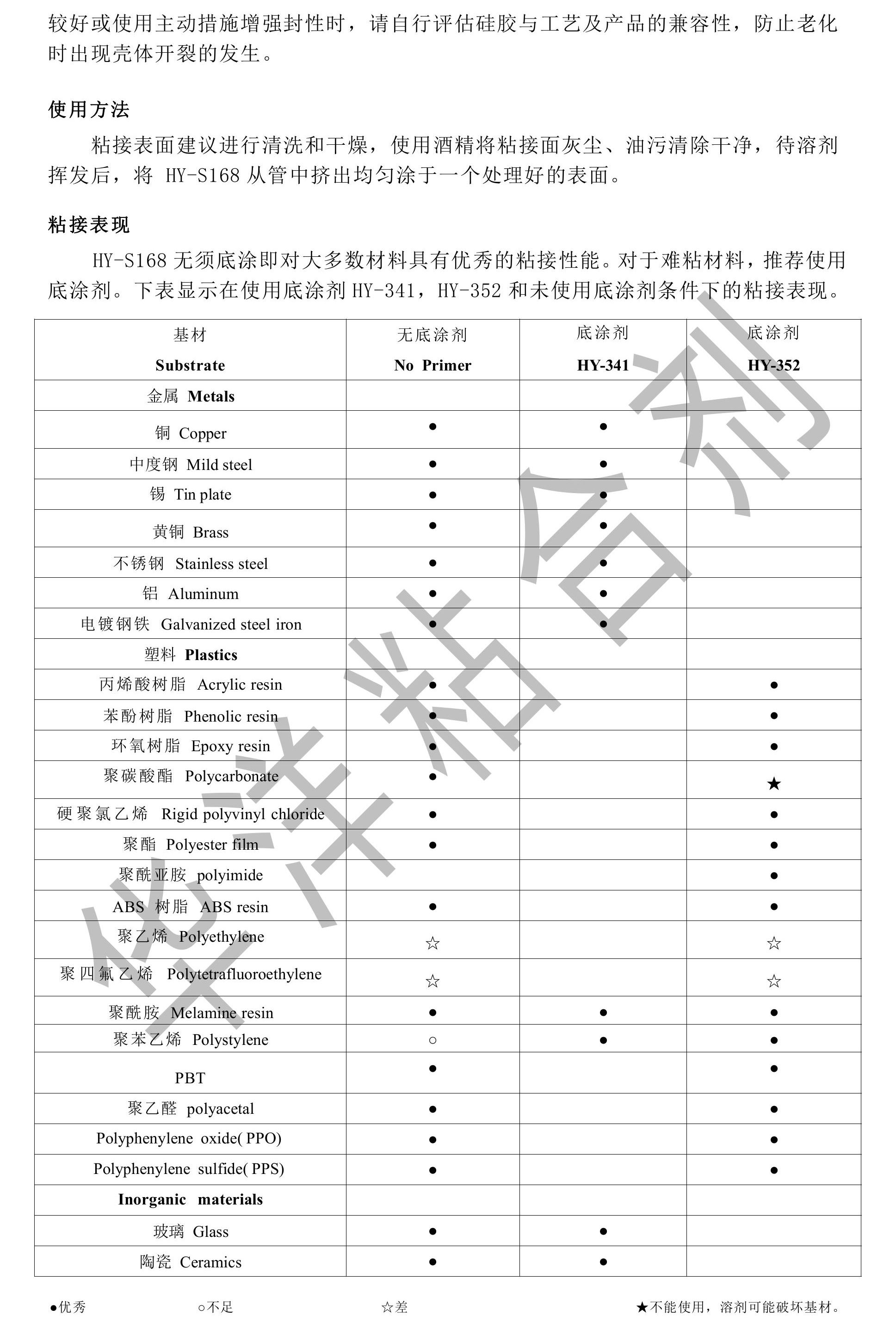 HY-S168-导热硅胶-图片-1